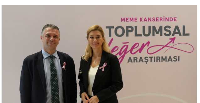 Meme Kanserinde Kişiselleştirilmiş Tedavi Yaklaşımıyla 10 yılda 25,4 milyar TL Tasarruf Mümkün